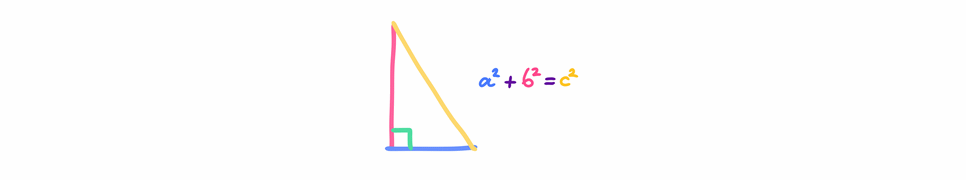 Calculadora del teorema de Pitágoras